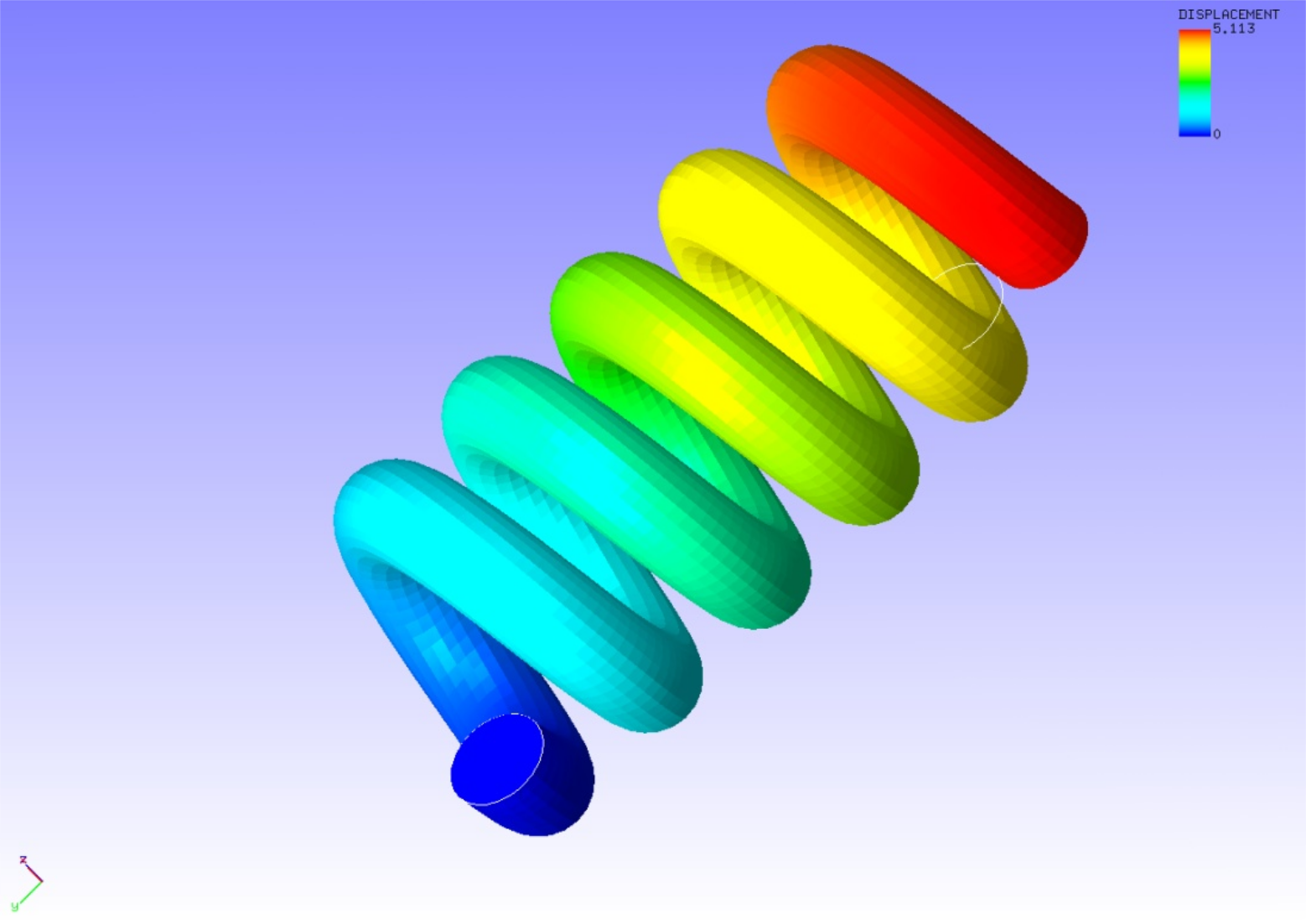 Analysis results of deformation and displacement