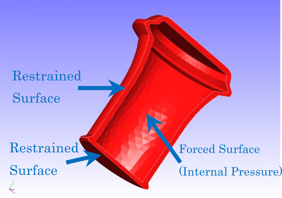 Forma del recipient
