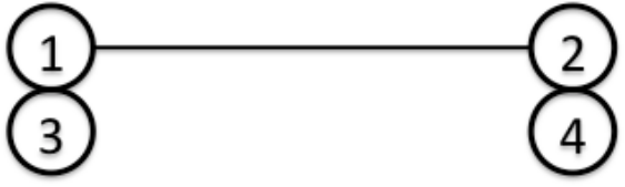 Beam element with 3-DOF nodes