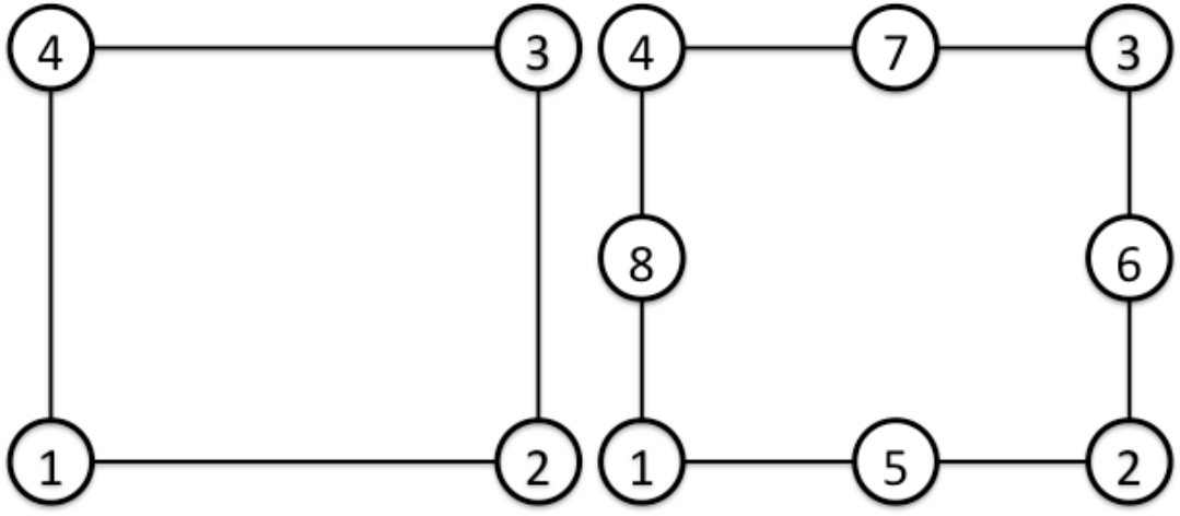 Quadrilateral shell element