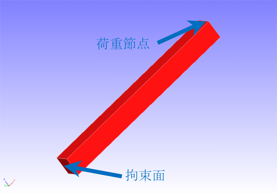 片持ち梁の形状