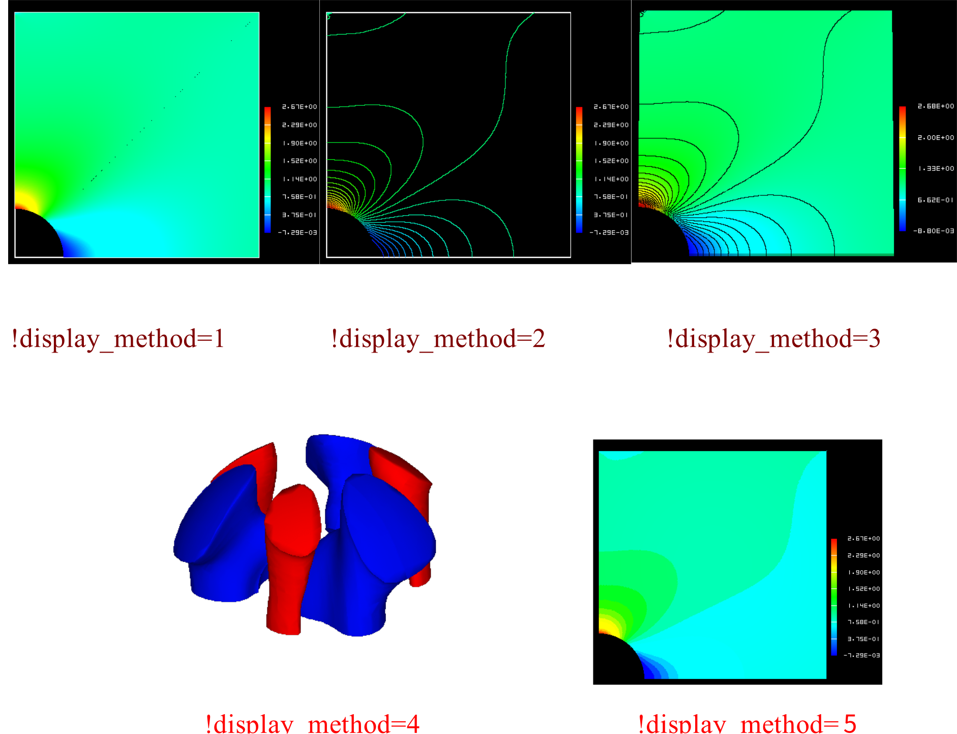 display_methodの設定例