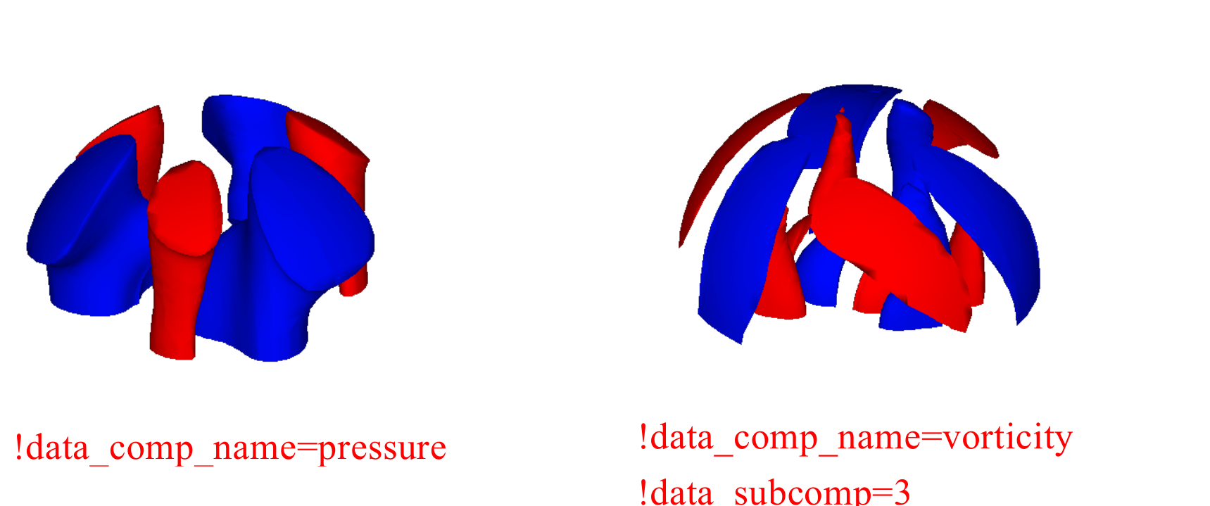 data_comp, data_subcomp及びdata_comp_nameの設定例