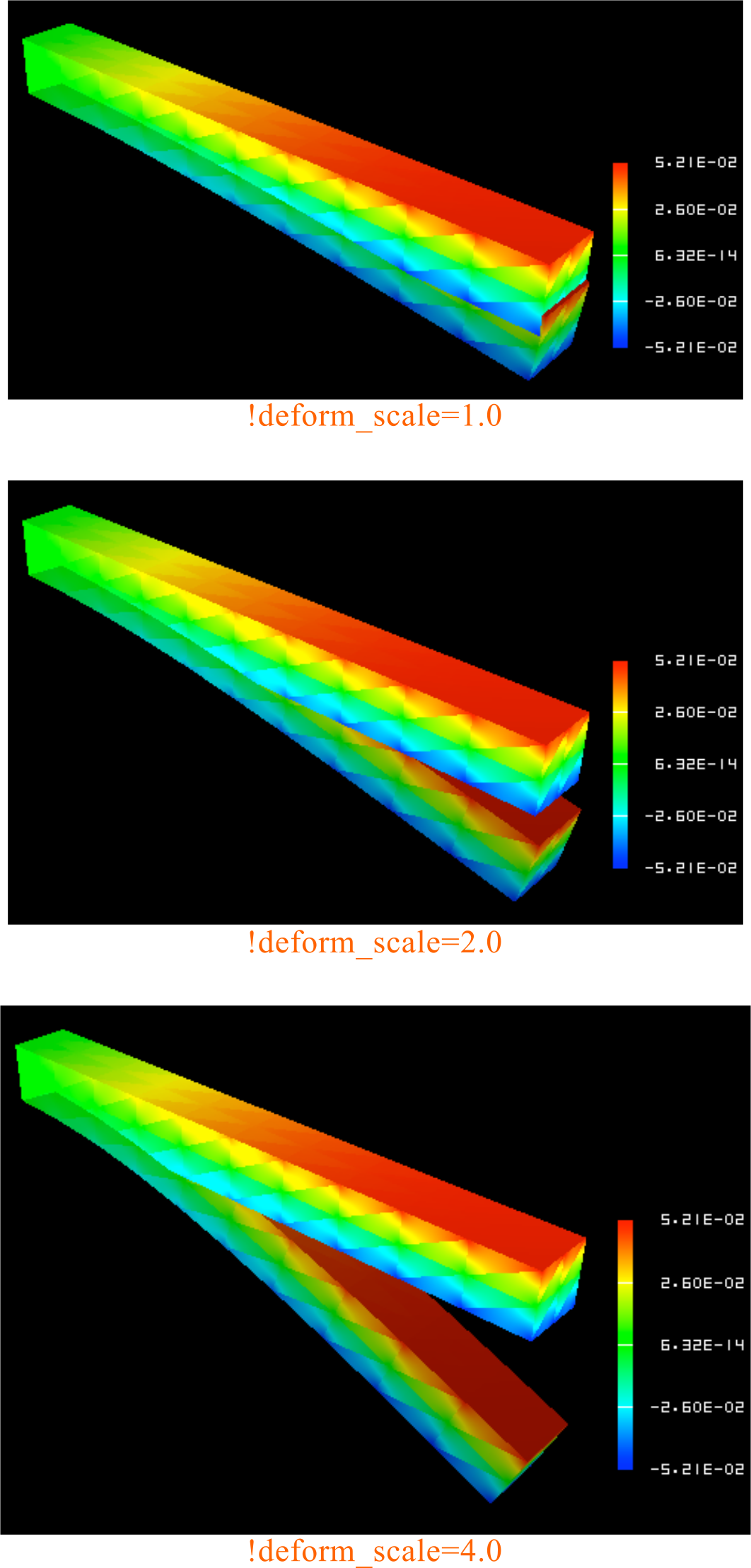 ตัวอย่างการตั้งค่า deform_scale